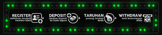 SELOT33 Jackpot